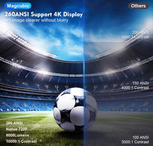 Load image into Gallery viewer, Projector HY300 Pro 4K Android 11 Dual Wifi6 260ANSI BT5.0 1080P 1280*720P