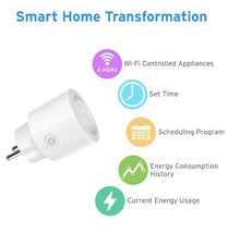 Load image into Gallery viewer, Mini 16A EU Smart Wifi Plug with Power Monitor