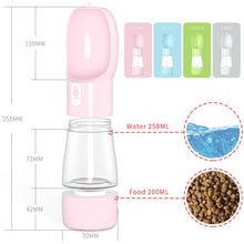 Load image into Gallery viewer, Portable Pet Dog Water Bottle For Dogs Multifunction Dog Food Water Feeder Drinking Bowl Puppy Cat Water Dispenser Pet Products